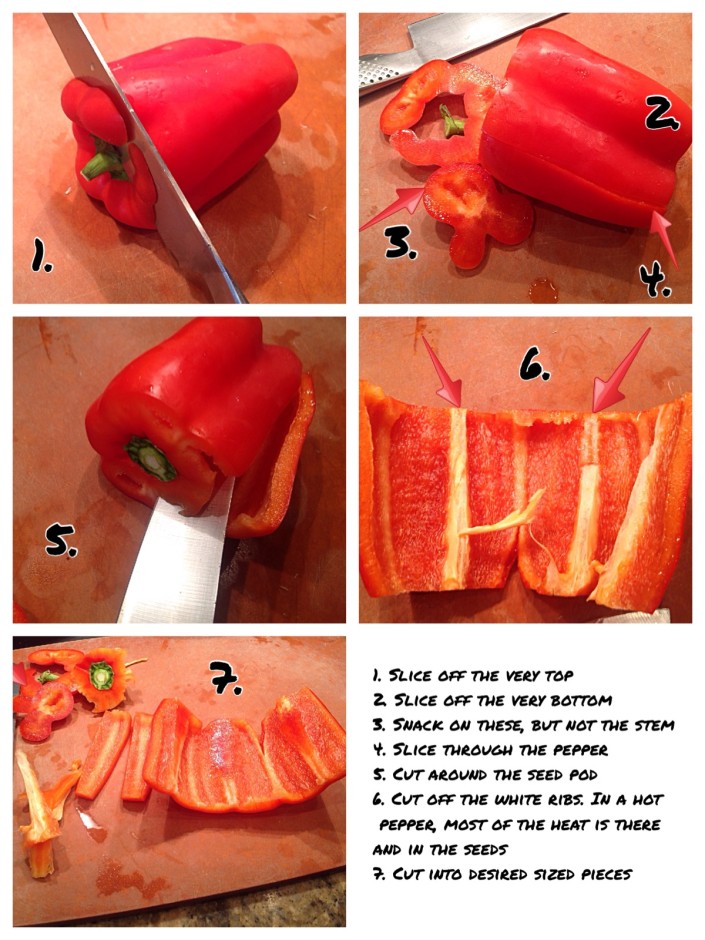 How To Cut Peppers Creative Tips Techniques green-pepper-steak-recipe-how-to-make-it